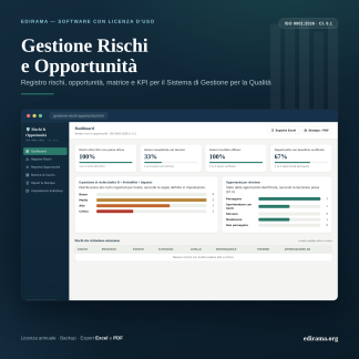 Software Gestione Rischi e Opportunità — ISO 9001:2026